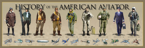 History of the American Aviator Poster