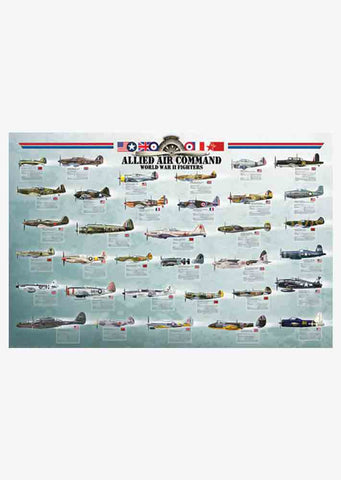 Allied Air Command Poster