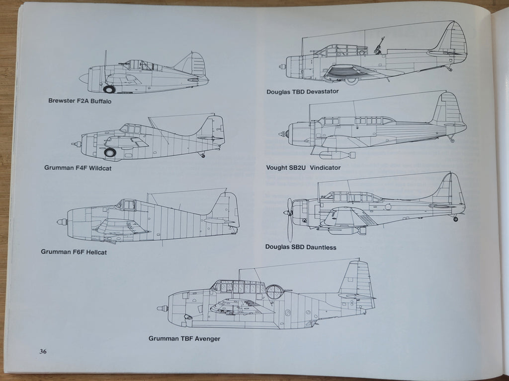 U.S. Aircraft Carriers in action Part 1 Squadron.\/Signal