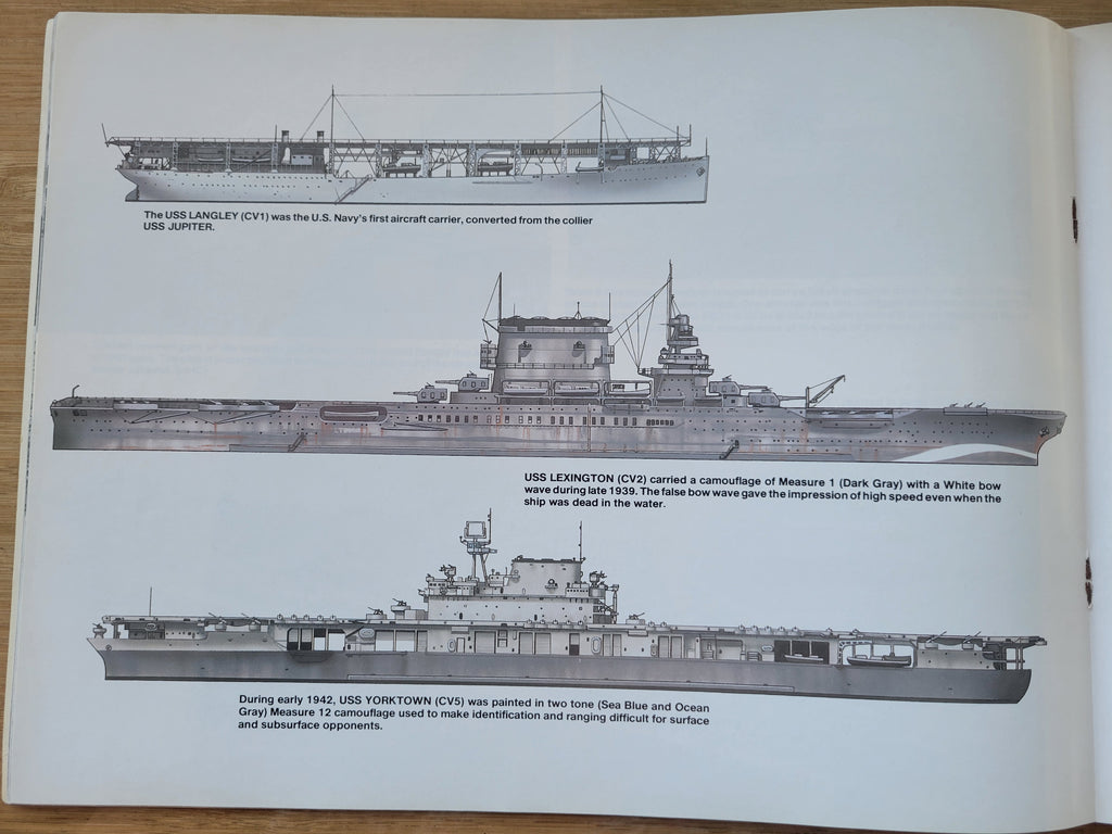 U.S. Aircraft Carriers in action Part 1 Squadron.\/Signal