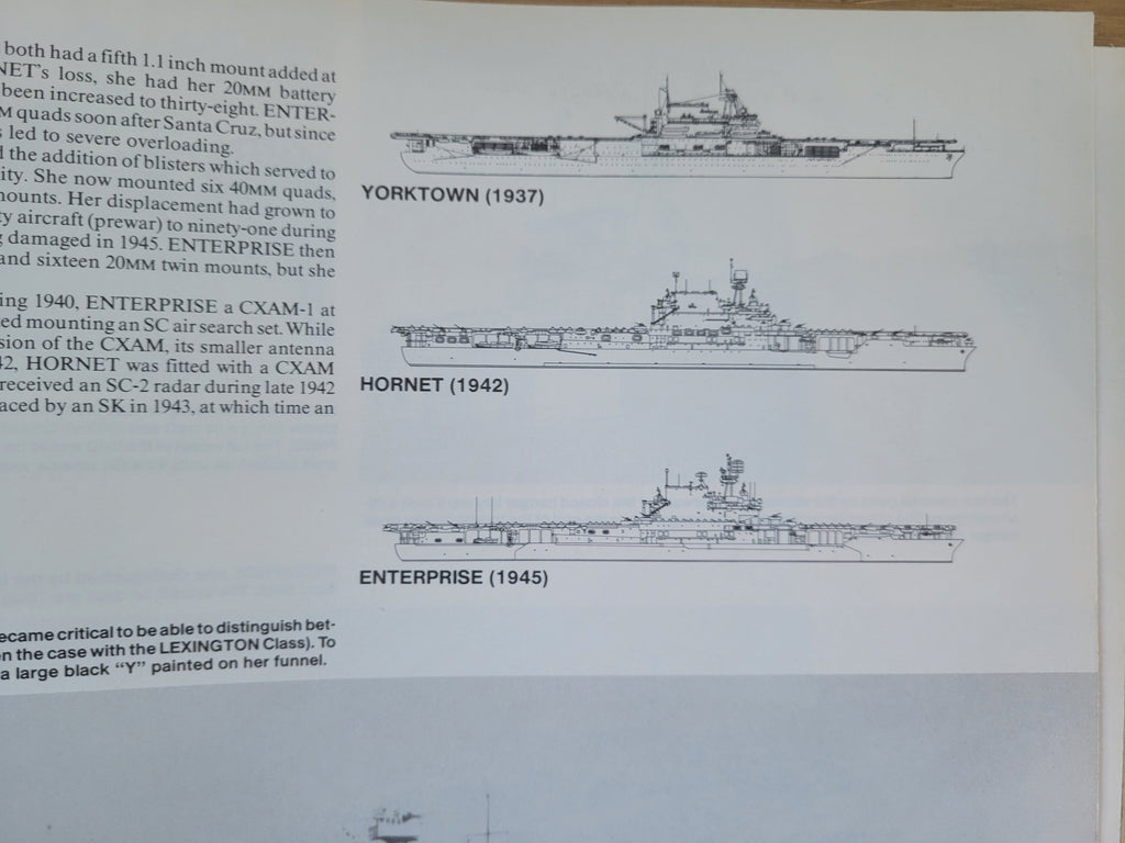 U.S. Aircraft Carriers in action Part 1 Squadron.\/Signal