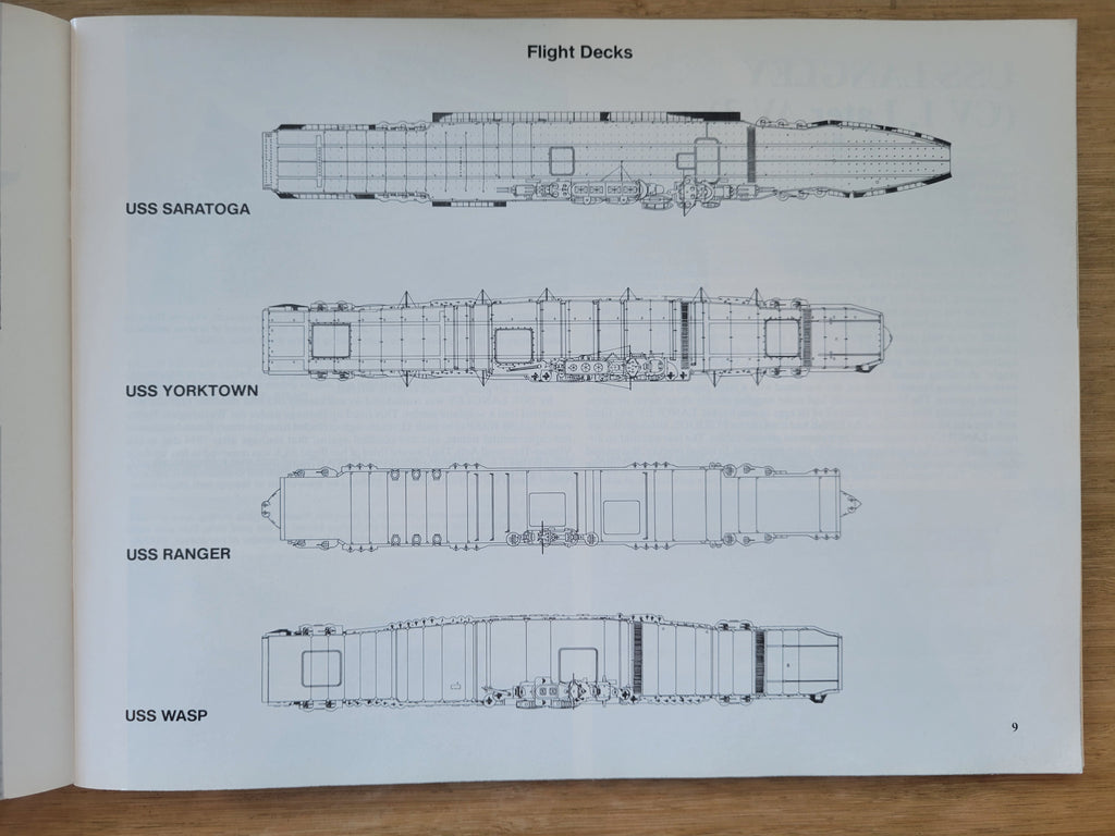 U.S. Aircraft Carriers in action Part 1 Squadron.\/Signal