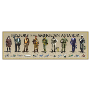 Illustration of the 'History of the American Aviator' with aviators in various uniforms and airplanes below.