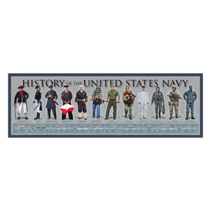 Illustration of historical uniforms of the United States Navy across different eras.
