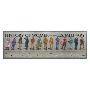 Illustrated timeline of women's history in the U.S. Military on a gray background
