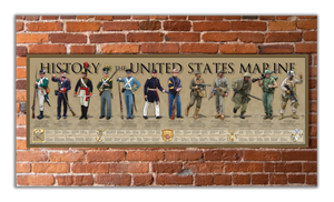 History of the US Marines Poster