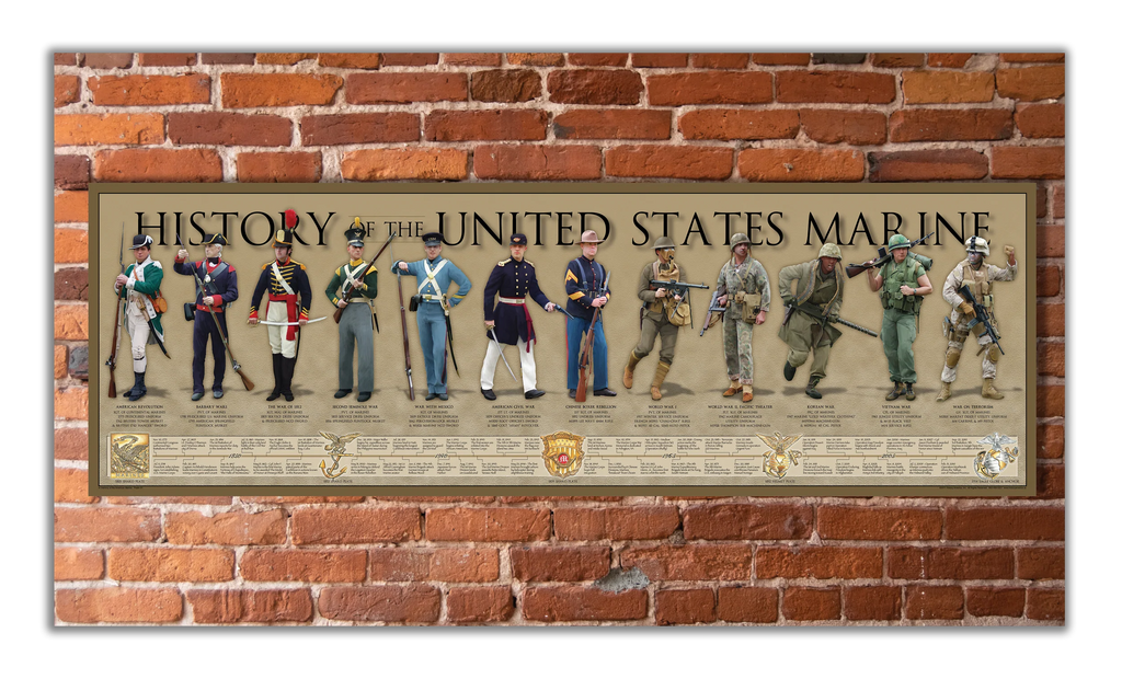 History of the US Marines Poster