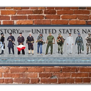 A wall-mounted poster featuring a timeline of the US Navy with various uniformed figures and a brick wall background.