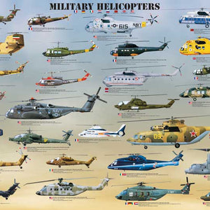Military Helicopters Poster