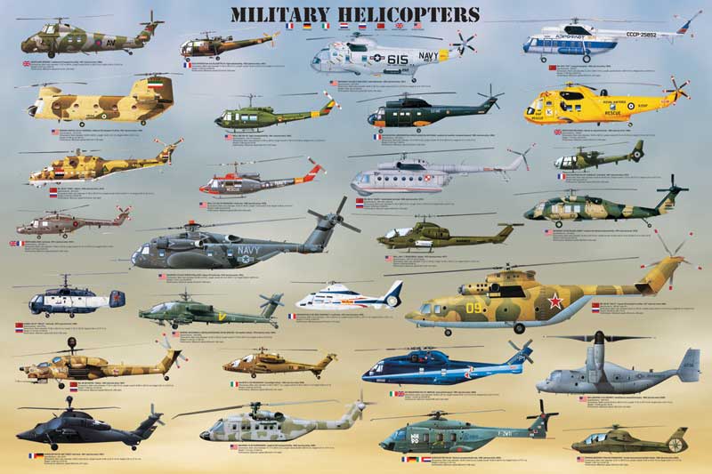 Military Helicopters Poster