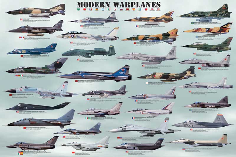 Modern Warplanes Poster