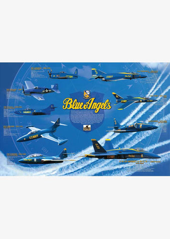 History of the Blue Angels Poster