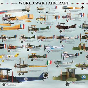 A poster showcasing various World War I aircraft with their respective national flags.