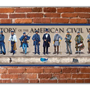 History of the American Civil War Poster