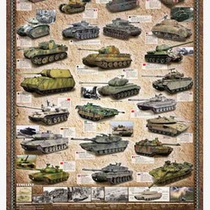 Tank Evolution Poster