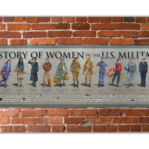 A poster showcasing a timeline of women's contributions to the US Military, with vintage-style illustrations of women in various military uniforms and a brick wall background.