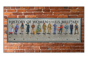 A poster showcasing a timeline of women's contributions to the US Military, with vintage-style illustrations of women in various military uniforms and a brick wall background.