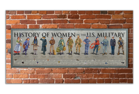 History of Women in the US Military Poster